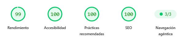 performance-real